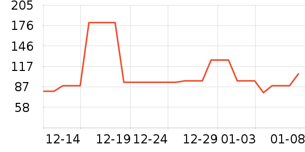 ����Ȫ��Ĥ������ʷ�۸�