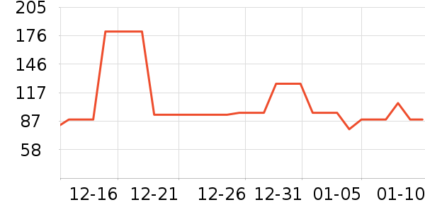 ����Ȫ��Ĥ������ʷ�۸�