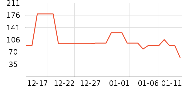 ����Ȫ��Ĥ������ʷ�۸�