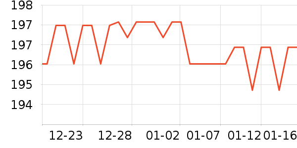 ���Ʊ��չ���ʷ�۸�