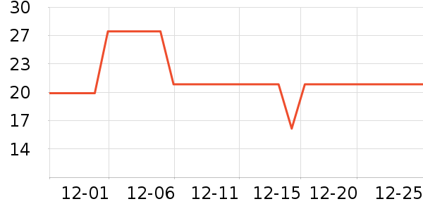 �ӳ�ʪ����ʷ�۸�