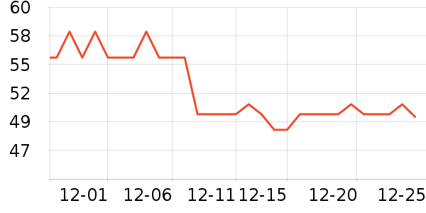 ��Һ��˪��ʷ�۸�