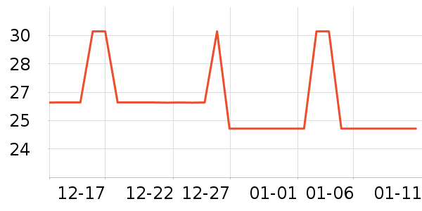 �Ű½�����Ʒ/��Ʒ��ʷ�۸�