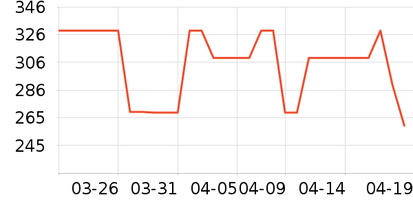 ����/�̲���ʷ�۸�