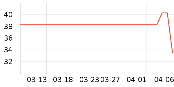 Ҭ��������ʷ�۸�