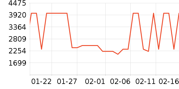 �����ֱ���ʷ�۸�