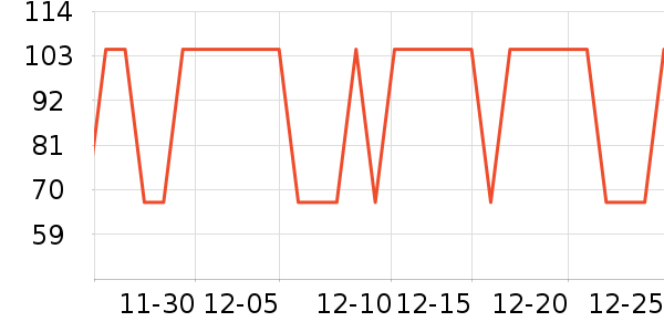 ������Ʒ����/������ʷ�۸�