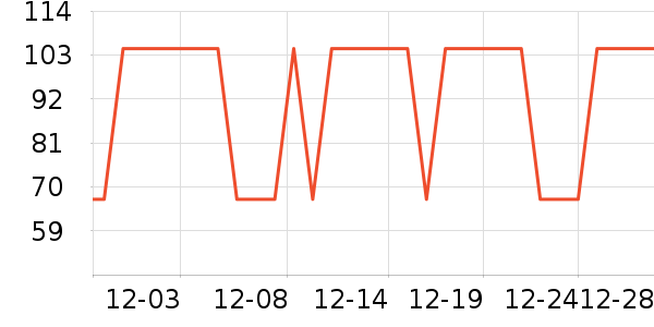 ������Ʒ����/������ʷ�۸�