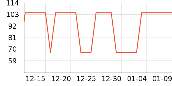 ������Ʒ����/������ʷ�۸�