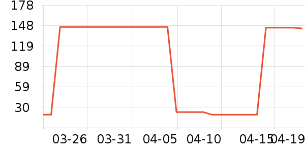 �ú���Ӥ��ʪ����ʷ�۸�