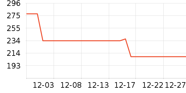 ˹�����˶�Ь��ʷ�۸�