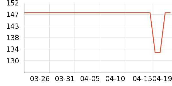 ֥����𹤾���ʷ�۸�