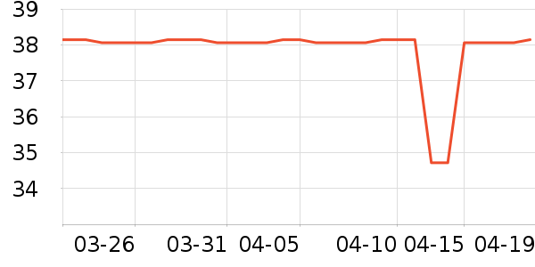 ��͹���ʳ��ʷ�۸�