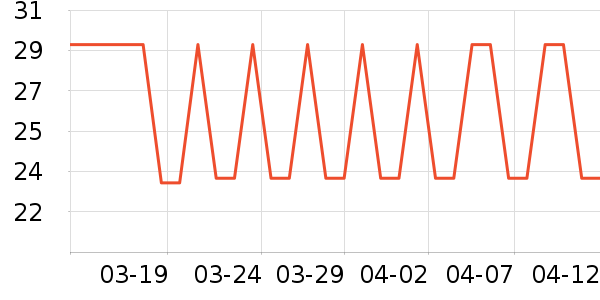 ϴԡ��Ʒ��ʷ�۸�