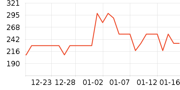 ������Ӱ/�������ʷ�۸�