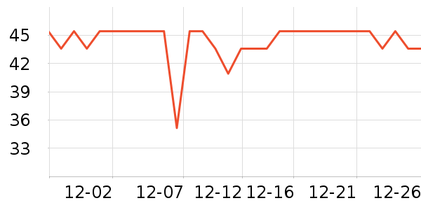 ����ϴ��ˮ��ʷ�۸�