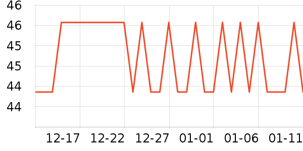 ����ϴ��ˮ��ʷ�۸�