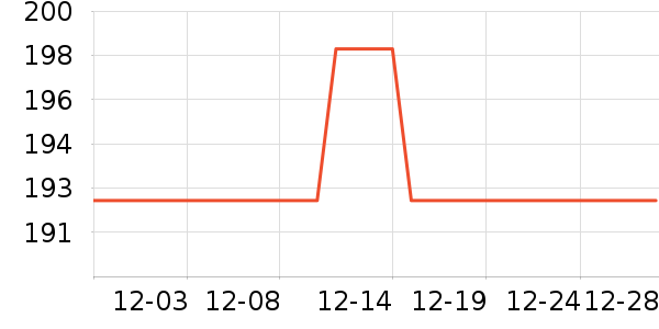 ����˹Կ�׿���ʷ�۸�