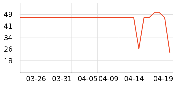 babycare��ʪ��ʷ�۸�