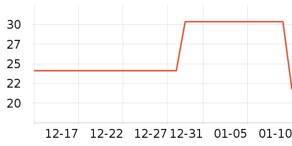 ������Ĥ������ʷ�۸�