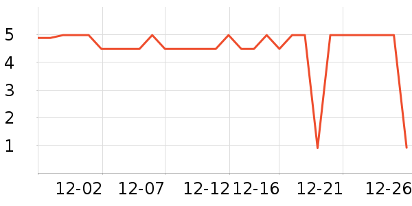 ������һ���Բ;���ʷ�۸�