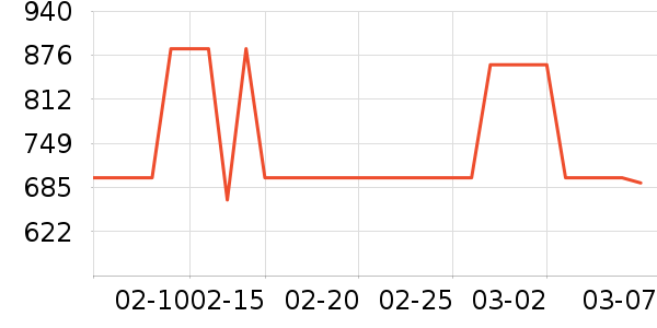 ȫ�ѵ��Ӵ������ʷ�۸�