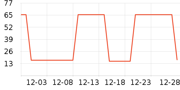 ���ַ���Һ��˪��ʷ�۸�