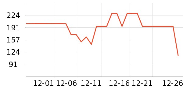 ����Ůѥ��ʷ�۸�