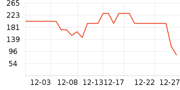 ����Ůѥ��ʷ�۸�