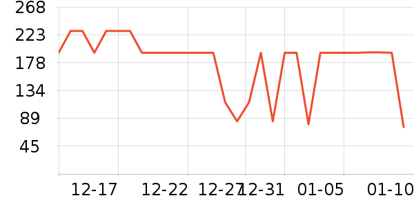 ����Ůѥ��ʷ�۸�