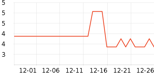 ����Ʒ�ƹ���/������ʷ�۸�