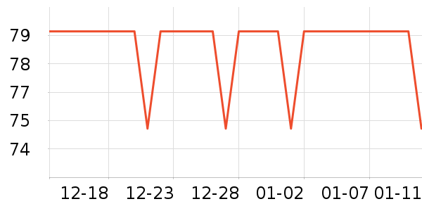 һҳ����������ʷ�۸�