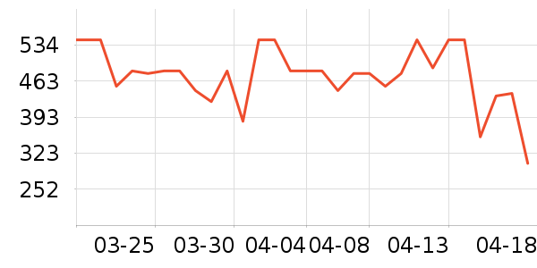 NatureHike�����˶����������ʷ�۸�