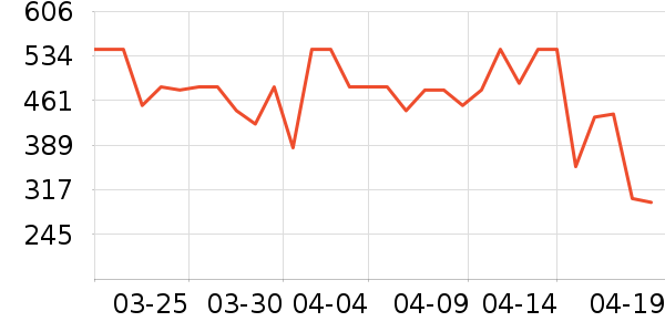 NatureHike�����˶����������ʷ�۸�