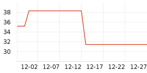 ��ΨT����ʷ�۸�