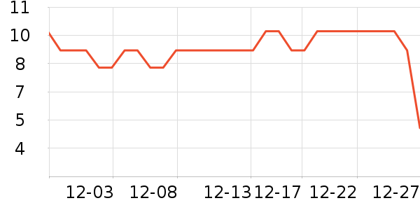 ����Ʒ����������ʷ�۸�