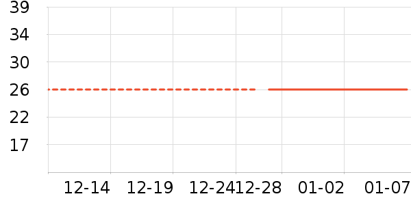 �����Ǵ���ů������ʷ�۸�