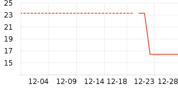 ����Ʒ��������ʳ��ʷ�۸�