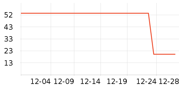 ��ɯ������ʷ�۸�