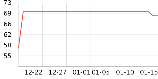 �ϼ���ë����/̺��ʷ�۸�