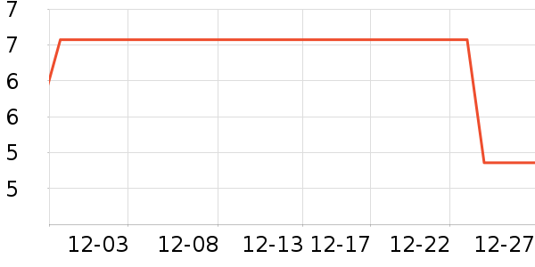 ����Ʒ�Ʒ�����ʷ�۸�