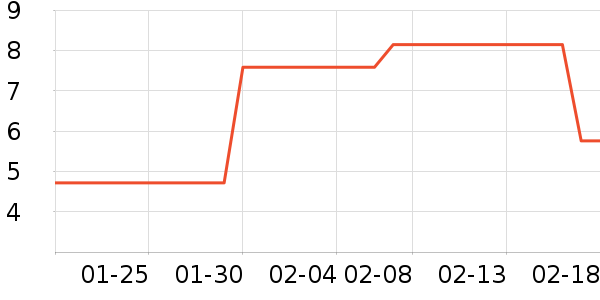 ����Ʒ�������/ϴ������ʷ�۸�