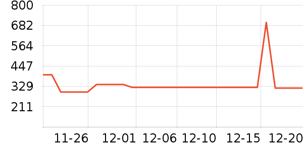 �����˶�Ь��ʷ�۸�