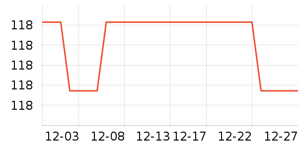 Ӣ׼����Ҿ���Ʒ��ʷ�۸�