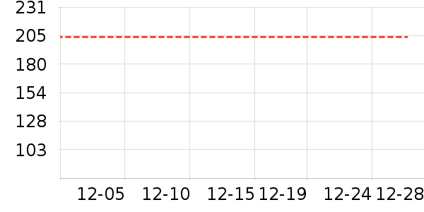 �˶�Ь��ʷ�۸�