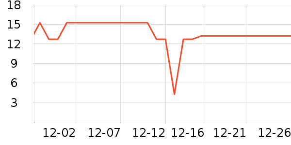 ���׽�����������ʷ�۸�