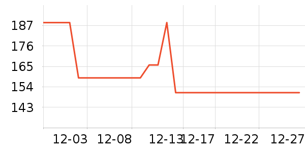 ��ľ�����޷���ʷ�۸�