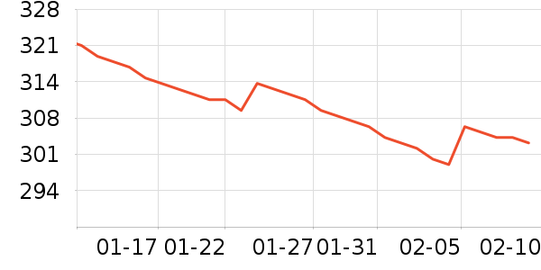 ����ԡ��/��������ʷ�۸�