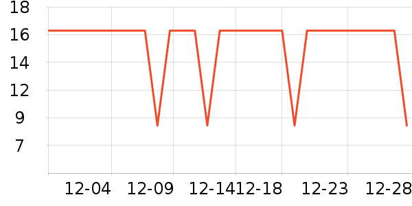 Ϧ����๤����ʷ�۸�