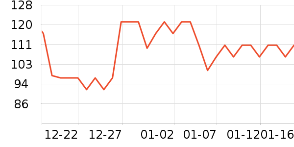 MKAK��Ĥ������ʷ�۸�